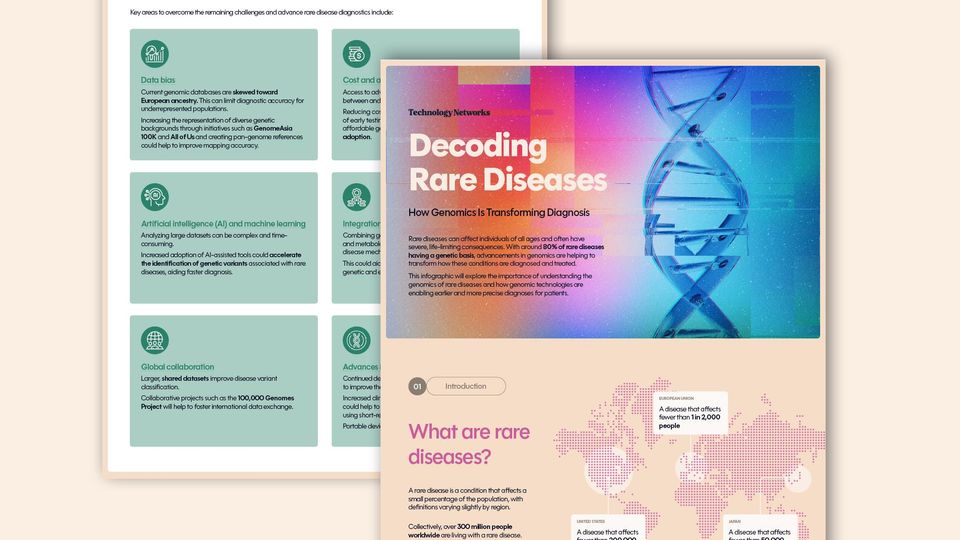 Decoding Rare Diseases: How Genomics Is Transforming Diagnosis Infographic
